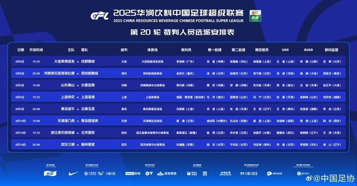 OQHiG, StJtv OQHiG, StJtv