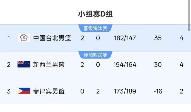 拉开分差, src, alt 拉开分差, src, alt