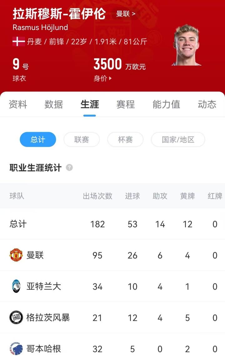 年出生的球, bc, qd 年出生的球, bc, qd