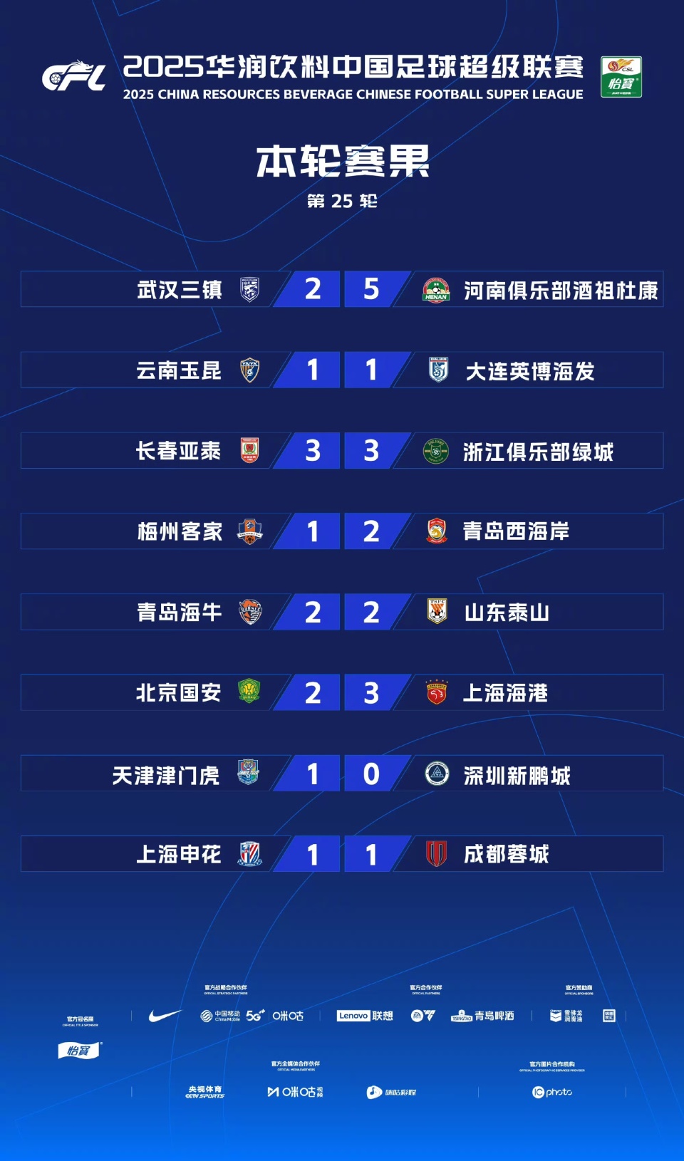 场比赛中出 场比赛中出