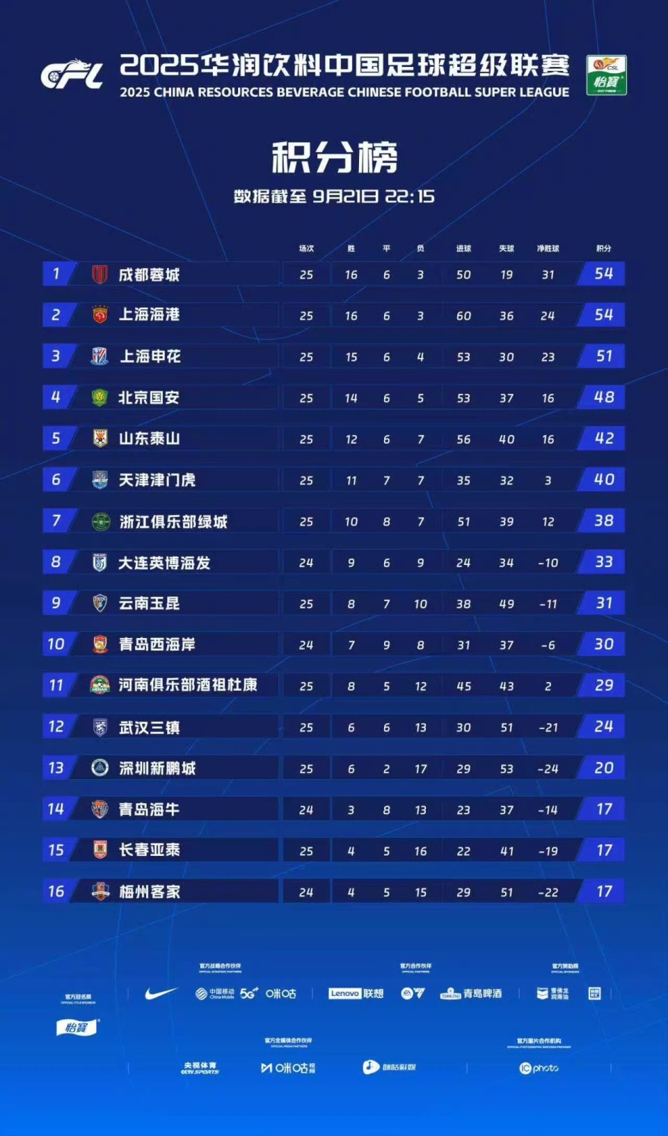 及原作者, 拿到宝贵一 及原作者, 拿到宝贵一