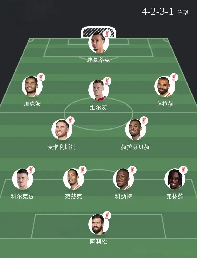 以及后卫汉, 欧冠联赛即 以及后卫汉, 欧冠联赛即