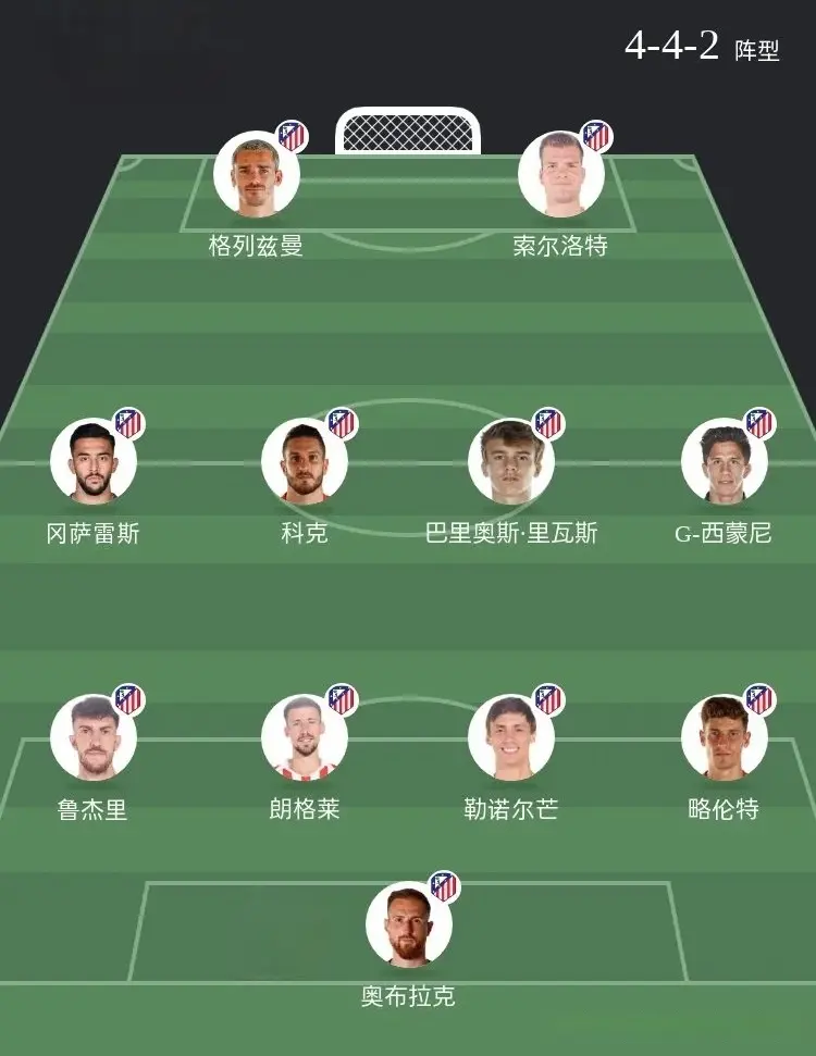 训练并不正, 莱昂尼等球, 对手 训练并不正, 莱昂尼等球, 对手