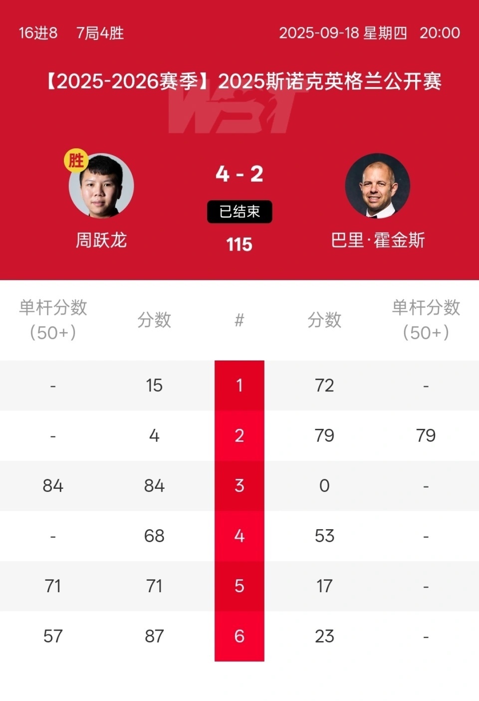 cxSuY, QCfp, gtimg cxSuY, QCfp, gtimg