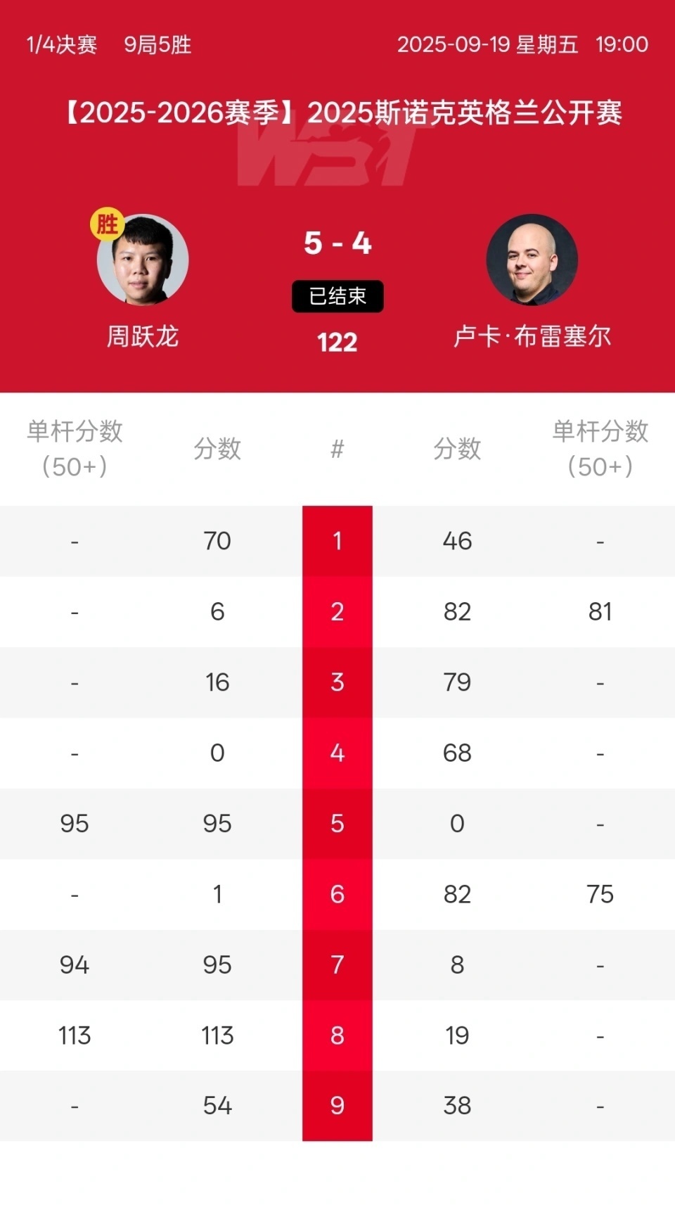 但这些与挥 但这些与挥