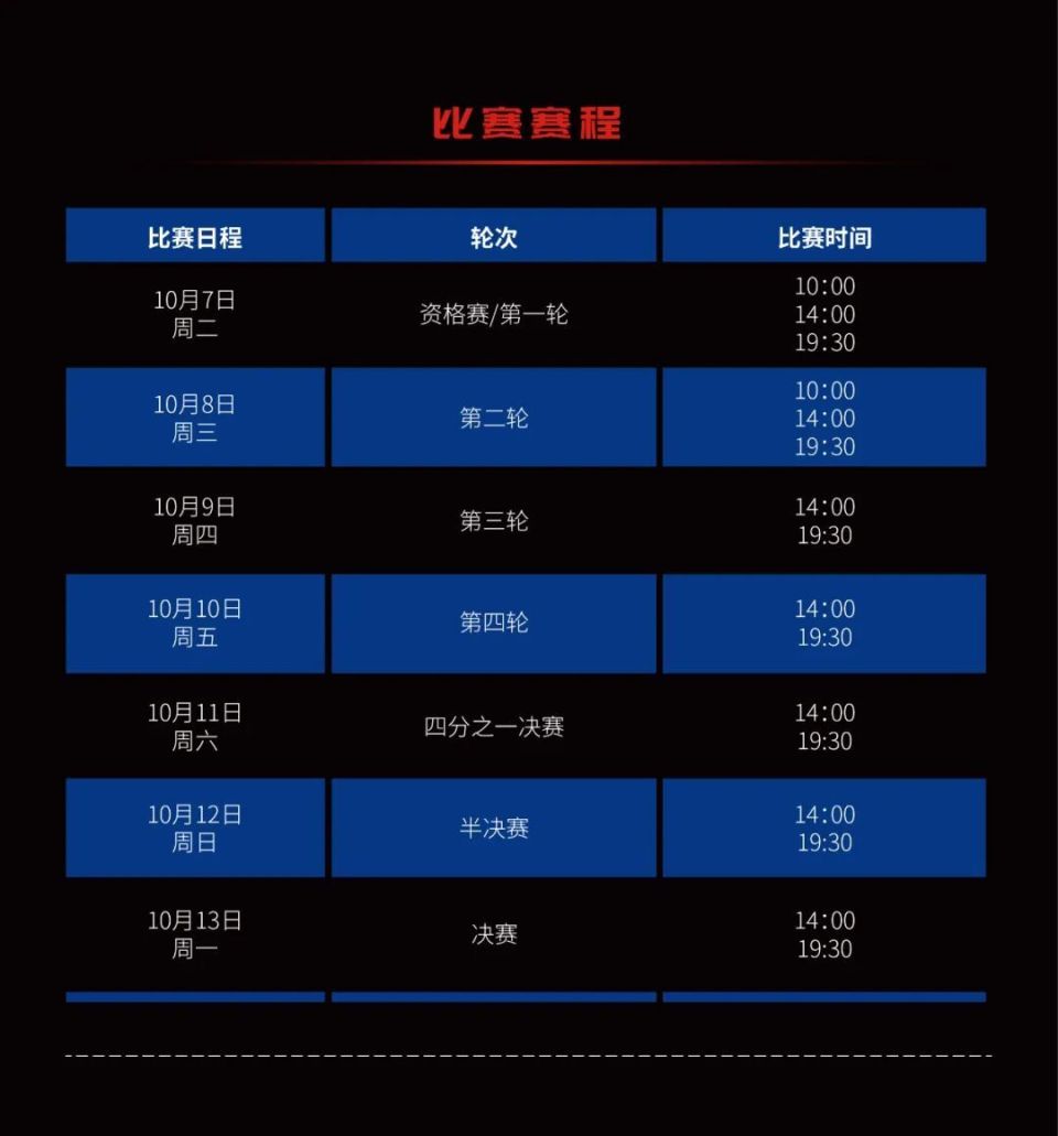 lLSac, 为了进一步